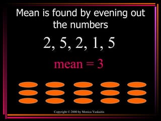 Mean is found by evening out the numbers Copyright  ©  2000  by Monica Yuskaitis 2, 5, 2, 1, 5 mean = 3 