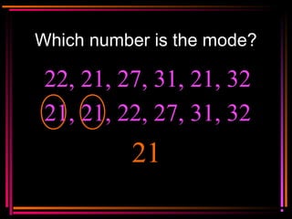 Copyright © 2000 by
Monica Yuskaitis
Which number is the mode?
22, 21, 27, 31, 21, 32
21
21, 21, 22, 27, 31, 32
 