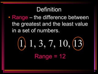 Copyright © 2000 by
Monica Yuskaitis
Definition
• RangeRange – the difference between
the greatest and the least value
in a set of numbers.
1, 1, 3, 7, 10, 13
Range = 12Range = 12
 