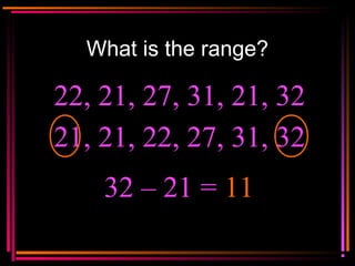 Copyright © 2000 by
Monica Yuskaitis
What is the range?
22, 21, 27, 31, 21, 32
32 – 21 = 11
21, 21, 22, 27, 31, 32
 