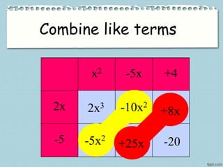 Combine like terms
2x3
-20
-10x2
-5x2
+25x
+8x
 