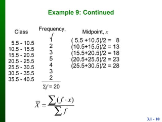 3.1 - 10
Example 9: Continued
Class Frequency, f Midpoint, x
5.5 - 10.5
10.5 - 15.5
15.5 - 20.5
20.5 - 25.5
25.5 - 30.5
30.5 - 35.5
35.5 - 40.5
1
2
3
5
4
3
2
( 5.5 +10.5)/2 = 8
(10.5+15.5)/2 = 13
(15.5+20.5)/2 = 18
(20.5+25.5)/2 = 23
(25.5+30.5)/2 = 28
f = 20

 

f
xf
X
)(
 
