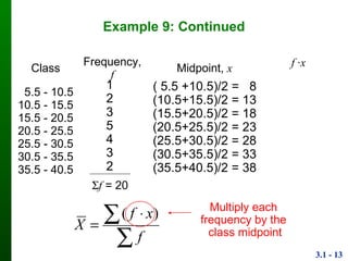 3.1 - 13
Example 9: Continued
Class Frequency, f Midpoint, x
5.5 - 10.5
10.5 - 15.5
15.5 - 20.5
20.5 - 25.5
25.5 - 30.5
30.5 - 35.5
35.5 - 40.5
1
2
3
5
4
3
2
( 5.5 +10.5)/2 = 8
(10.5+15.5)/2 = 13
(15.5+20.5)/2 = 18
(20.5+25.5)/2 = 23
(25.5+30.5)/2 = 28
(30.5+35.5)/2 = 33
(35.5+40.5)/2 = 38
f = 20
f ·x

 

f
xf
X
)( Multiply each
frequency by the
class midpoint
 