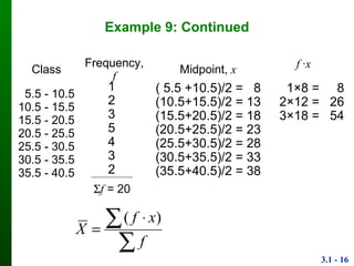 3.1 - 16
Example 9: Continued
Class Frequency, f Midpoint, x
5.5 - 10.5
10.5 - 15.5
15.5 - 20.5
20.5 - 25.5
25.5 - 30.5
30.5 - 35.5
35.5 - 40.5
1
2
3
5
4
3
2
( 5.5 +10.5)/2 = 8
(10.5+15.5)/2 = 13
(15.5+20.5)/2 = 18
(20.5+25.5)/2 = 23
(25.5+30.5)/2 = 28
(30.5+35.5)/2 = 33
(35.5+40.5)/2 = 38
f = 20
1×8 = 8
2×12 = 26
3×18 = 54
f ·x

 

f
xf
X
)(
 