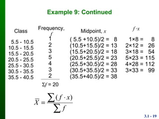 3.1 - 19
Example 9: Continued
Class Frequency, f Midpoint, x
5.5 - 10.5
10.5 - 15.5
15.5 - 20.5
20.5 - 25.5
25.5 - 30.5
30.5 - 35.5
35.5 - 40.5
1
2
3
5
4
3
2
( 5.5 +10.5)/2 = 8
(10.5+15.5)/2 = 13
(15.5+20.5)/2 = 18
(20.5+25.5)/2 = 23
(25.5+30.5)/2 = 28
(30.5+35.5)/2 = 33
(35.5+40.5)/2 = 38
f = 20
1×8 = 8
2×12 = 26
3×18 = 54
5×23 = 115
4×28 = 112
3×33 = 99
f ·x

 

f
xf
X
)(
 