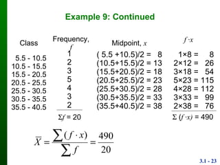 3.1 - 23
Example 9: Continued
Class Frequency, f Midpoint, x
5.5 - 10.5
10.5 - 15.5
15.5 - 20.5
20.5 - 25.5
25.5 - 30.5
30.5 - 35.5
35.5 - 40.5
1
2
3
5
4
3
2
( 5.5 +10.5)/2 = 8
(10.5+15.5)/2 = 13
(15.5+20.5)/2 = 18
(20.5+25.5)/2 = 23
(25.5+30.5)/2 = 28
(30.5+35.5)/2 = 33
(35.5+40.5)/2 = 38
f = 20
1×8 = 8
2×12 = 26
3×18 = 54
5×23 = 115
4×28 = 112
3×33 = 99
2×38 = 76
f ·x
 (f ·x) = 490
20
490)(





f
xf
X
 