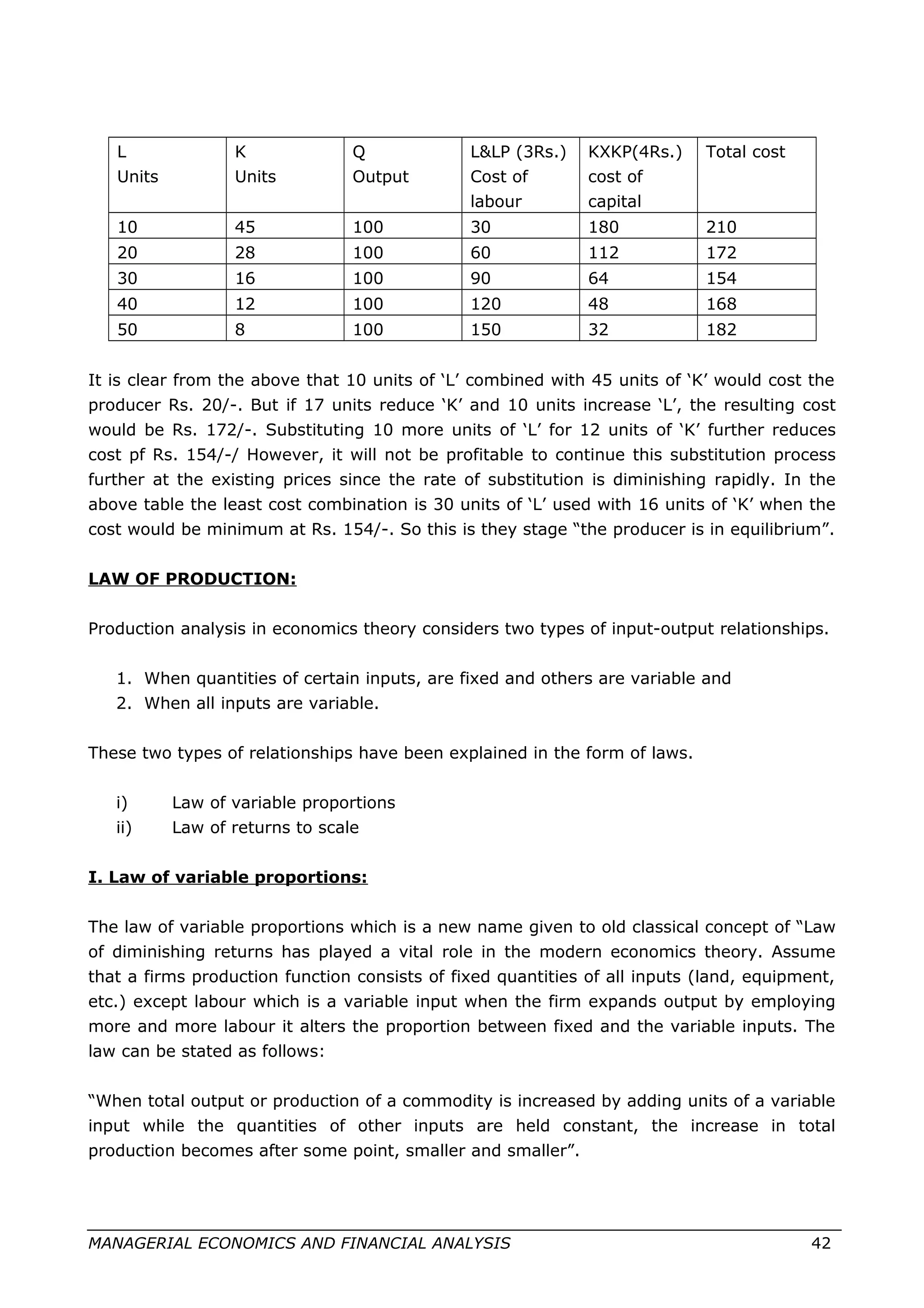 L
Units
K
Units
Q
Output
L&LP (3Rs.)
Cost of
labour
KXKP(4Rs.)
cost of
capital
Total cost
10 45 100 30 180 210
20 28 100 60 112 172
30 16 100 90 64 154
40 12 100 120 48 168
50 8 100 150 32 182
It is clear from the above that 10 units of ‘L’ combined with 45 units of ‘K’ would cost the
producer Rs. 20/-. But if 17 units reduce ‘K’ and 10 units increase ‘L’, the resulting cost
would be Rs. 172/-. Substituting 10 more units of ‘L’ for 12 units of ‘K’ further reduces
cost pf Rs. 154/-/ However, it will not be profitable to continue this substitution process
further at the existing prices since the rate of substitution is diminishing rapidly. In the
above table the least cost combination is 30 units of ‘L’ used with 16 units of ‘K’ when the
cost would be minimum at Rs. 154/-. So this is they stage “the producer is in equilibrium”.
LAW OF PRODUCTION:
Production analysis in economics theory considers two types of input-output relationships.
1. When quantities of certain inputs, are fixed and others are variable and
2. When all inputs are variable.
These two types of relationships have been explained in the form of laws.
i) Law of variable proportions
ii) Law of returns to scale
I. Law of variable proportions:
The law of variable proportions which is a new name given to old classical concept of “Law
of diminishing returns has played a vital role in the modern economics theory. Assume
that a firms production function consists of fixed quantities of all inputs (land, equipment,
etc.) except labour which is a variable input when the firm expands output by employing
more and more labour it alters the proportion between fixed and the variable inputs. The
law can be stated as follows:
“When total output or production of a commodity is increased by adding units of a variable
input while the quantities of other inputs are held constant, the increase in total
production becomes after some point, smaller and smaller”.
MANAGERIAL ECONOMICS AND FINANCIAL ANALYSIS 42
 