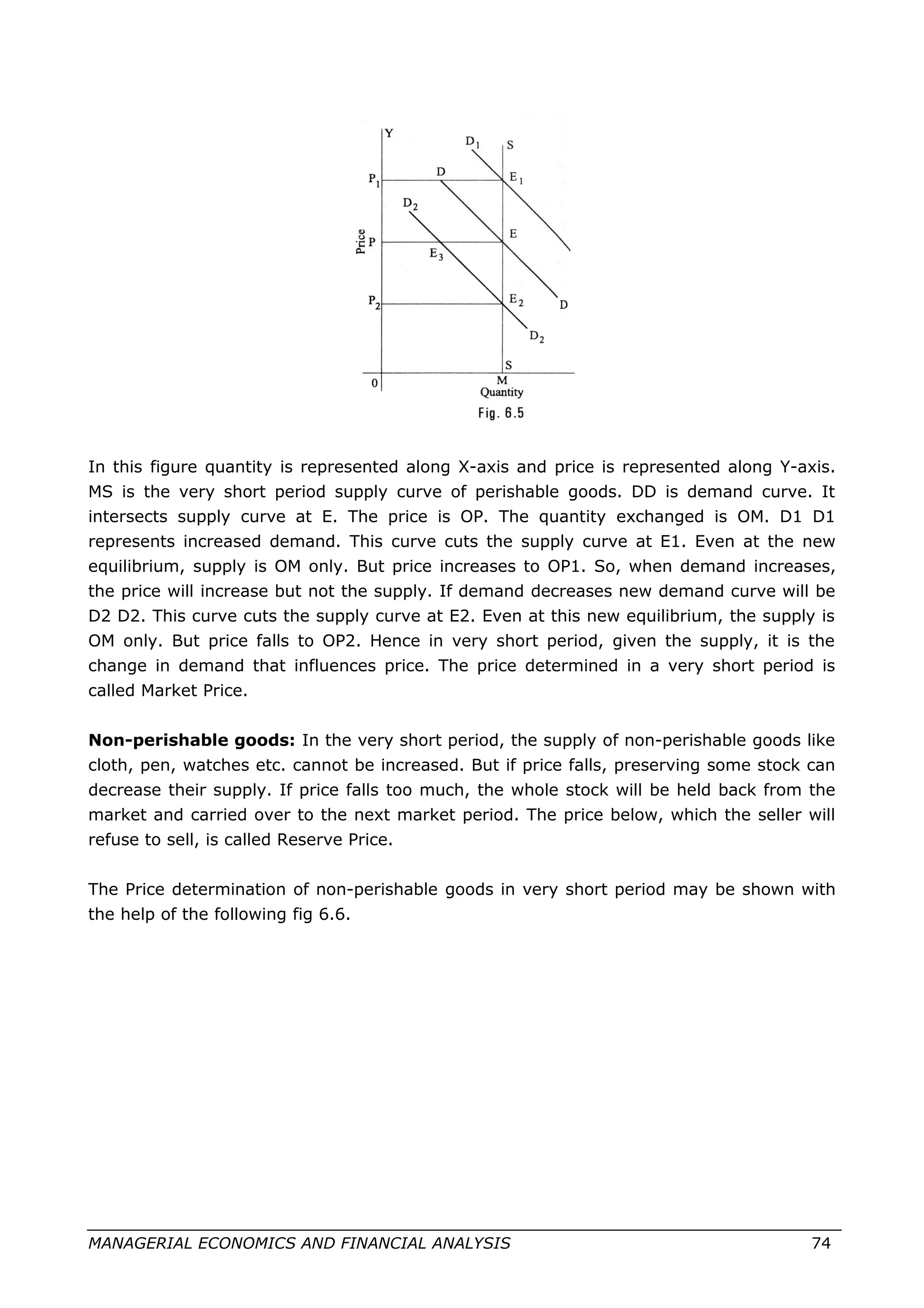 In this figure quantity is represented along X-axis and price is represented along Y-axis.
MS is the very short period supply curve of perishable goods. DD is demand curve. It
intersects supply curve at E. The price is OP. The quantity exchanged is OM. D1 D1
represents increased demand. This curve cuts the supply curve at E1. Even at the new
equilibrium, supply is OM only. But price increases to OP1. So, when demand increases,
the price will increase but not the supply. If demand decreases new demand curve will be
D2 D2. This curve cuts the supply curve at E2. Even at this new equilibrium, the supply is
OM only. But price falls to OP2. Hence in very short period, given the supply, it is the
change in demand that influences price. The price determined in a very short period is
called Market Price.
Non-perishable goods: In the very short period, the supply of non-perishable goods like
cloth, pen, watches etc. cannot be increased. But if price falls, preserving some stock can
decrease their supply. If price falls too much, the whole stock will be held back from the
market and carried over to the next market period. The price below, which the seller will
refuse to sell, is called Reserve Price.
The Price determination of non-perishable goods in very short period may be shown with
the help of the following fig 6.6.
MANAGERIAL ECONOMICS AND FINANCIAL ANALYSIS 74
 