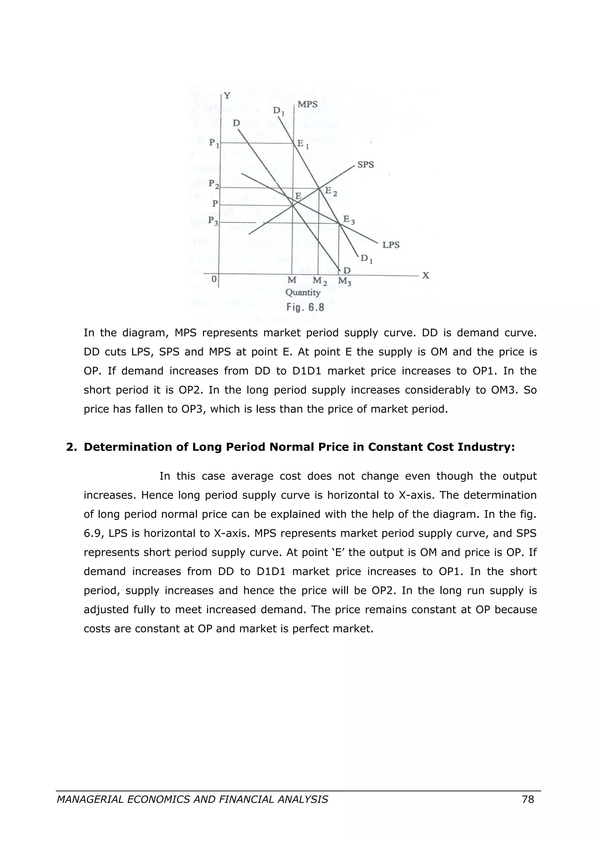 In the diagram, MPS represents market period supply curve. DD is demand curve.
DD cuts LPS, SPS and MPS at point E. At point E the supply is OM and the price is
OP. If demand increases from DD to D1D1 market price increases to OP1. In the
short period it is OP2. In the long period supply increases considerably to OM3. So
price has fallen to OP3, which is less than the price of market period.
2. Determination of Long Period Normal Price in Constant Cost Industry:
In this case average cost does not change even though the output
increases. Hence long period supply curve is horizontal to X-axis. The determination
of long period normal price can be explained with the help of the diagram. In the fig.
6.9, LPS is horizontal to X-axis. MPS represents market period supply curve, and SPS
represents short period supply curve. At point ‘E’ the output is OM and price is OP. If
demand increases from DD to D1D1 market price increases to OP1. In the short
period, supply increases and hence the price will be OP2. In the long run supply is
adjusted fully to meet increased demand. The price remains constant at OP because
costs are constant at OP and market is perfect market.
MANAGERIAL ECONOMICS AND FINANCIAL ANALYSIS 78
 