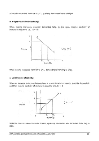 As income increases from OY to OY1, quantity demanded never changes.
B. Negative Income elasticity:
When income increases, quantity demanded falls. In this case, income elasticity of
demand is negative. i.e., Ey < 0.
When income increases from OY to OY1, demand falls from OQ to OQ1.
c. Unit income elasticity:
When an increase in income brings about a proportionate increase in quantity demanded,
and then income elasticity of demand is equal to one. Ey = 1
When income increases from OY to OY1, Quantity demanded also increases from OQ to
OQ1.
MANAGERIAL ECONOMICS AND FINANCIAL ANALYSIS 26
 