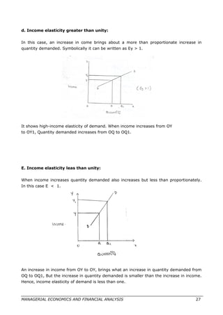 d. Income elasticity greater than unity:
In this case, an increase in come brings about a more than proportionate increase in
quantity demanded. Symbolically it can be written as Ey > 1.
It shows high-income elasticity of demand. When income increases from OY
to OY1, Quantity demanded increases from OQ to OQ1.
E. Income elasticity leas than unity:
When income increases quantity demanded also increases but less than proportionately.
In this case E < 1.
An increase in income from OY to OY, brings what an increase in quantity demanded from
OQ to OQ1, But the increase in quantity demanded is smaller than the increase in income.
Hence, income elasticity of demand is less than one.
MANAGERIAL ECONOMICS AND FINANCIAL ANALYSIS 27
 