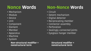 Nonce Words
• Mechanism
• Module
• Device
• Unit
• Component
• Element
• Member
• Apparatus
• Machine
• System
• Circuit
•...