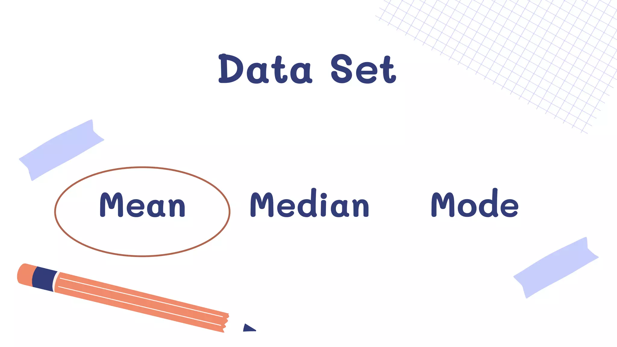 Median
Data Set
Mean Mode