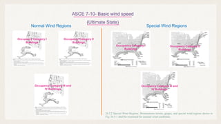 ASCE 7-10- Basic wind speed
(Ultimate State)
Normal Wind Regions Special Wind Regions
Occupancy Category III and
IV Buildings
Occupancy Category I
Buildings
Occupancy Category II
Buildings
Occupancy Category III and
IV Buildings
Occupancy Category I
Buildings
Occupancy Category II
Buildings
26.5.2 Special Wind Regions. Mountainous terrain, gorges, and special wind regions shown in
Fig. 26.5-1 shall be examined for unusual wind conditions.
 