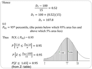 Mean, s.d, quartiles, deciles, percentiles by using normal  distribution