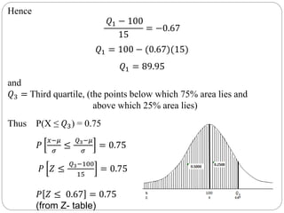 Mean, s.d, quartiles, deciles, percentiles by using normal  distribution
