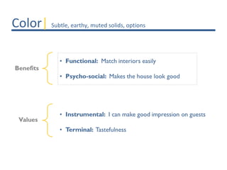 Color| Subtle, earthy, muted solids, options
 