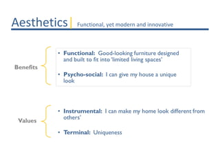 Aesthetics| Functional, yet modern and innovative
 
