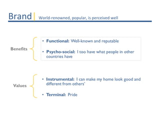 Brand| World-renowned, popular, is perceived well
 