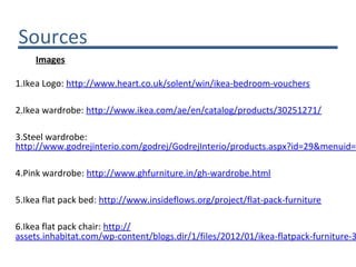 Sources
Images
1.Ikea Logo: http://www.heart.co.uk/solent/win/ikea-bedroom-vouchers
2.Ikea wardrobe: http://www.ikea.com/ae/en/catalog/products/30251271/
3.Steel wardrobe:
http://www.godrejinterio.com/godrej/GodrejInterio/products.aspx?id=29&menuid=3
4.Pink wardrobe: http://www.ghfurniture.in/gh-wardrobe.html
5.Ikea flat pack bed: http://www.insideflows.org/project/flat-pack-furniture
6.Ikea flat pack chair: http://
assets.inhabitat.com/wp-content/blogs.dir/1/files/2012/01/ikea-flatpack-furniture-3
 