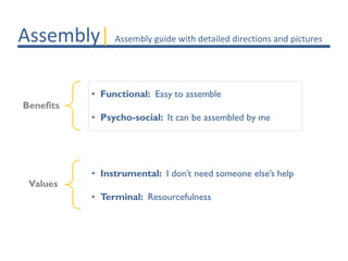 Assembly| Assembly guide with detailed directions and pictures
 