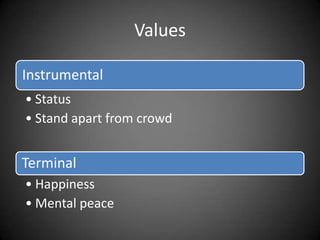 Values

Instrumental
• Status
• Stand apart from crowd


Terminal
• Happiness
• Mental peace
 
