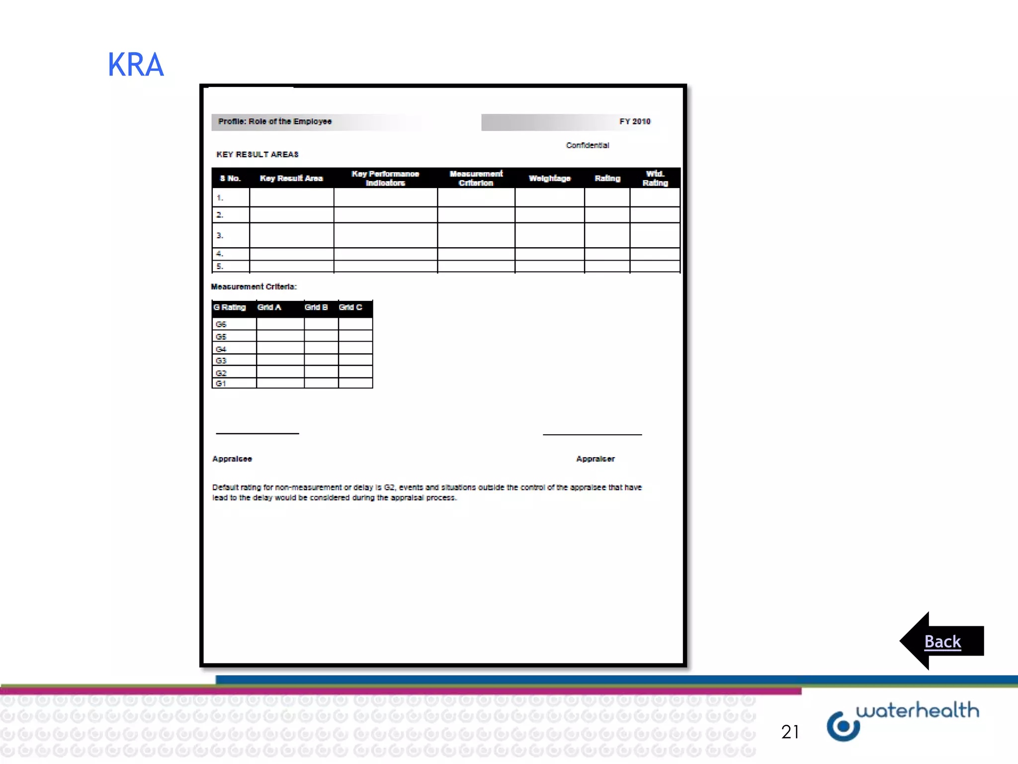 KRA




           Back




      21
 