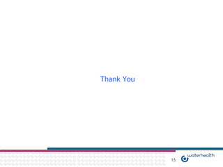 Thank You




            15
 