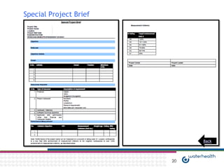 Special Project Brief




                             Back




                        20
 