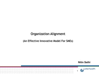 Organization Alignment

(An Effective Innovative Model For SMEs)




                                               Nitin Sethi


                                           1
 