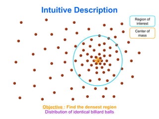 Intuitive Description Distribution of identical billiard balls Region of interest Center of mass Objective  : Find the densest region 