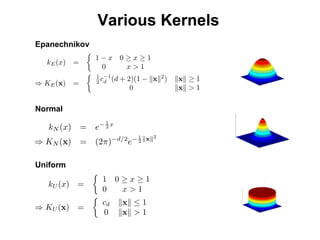 Various Kernels Epanechnikov Normal Uniform 