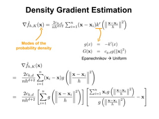 Density Gradient Estimation Epanechnikov    Uniform  Normal    Normal Modes of the probability density 