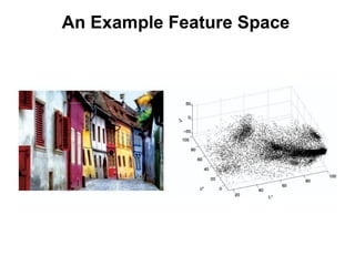 An Example Feature Space 
