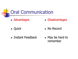 Oral Communication
 Advantages
 Quick
 Instant Feedback
 Disadvantages
 No Record
 May be hard to
remember
 
