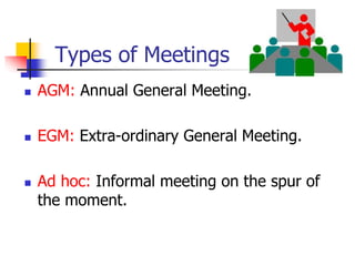 Types of Meetings
 AGM: Annual General Meeting.
 EGM: Extra-ordinary General Meeting.
 Ad hoc: Informal meeting on the spur of
the moment.
 