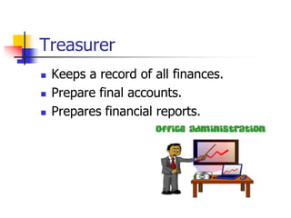 Treasurer
 Keeps a record of all finances.
 Prepare final accounts.
 Prepares financial reports.
 