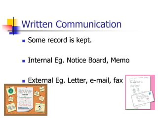Written Communication
 Some record is kept.
 Internal Eg. Notice Board, Memo
 External Eg. Letter, e-mail, fax
 