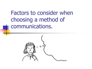 Factors to consider when
choosing a method of
communications.
 