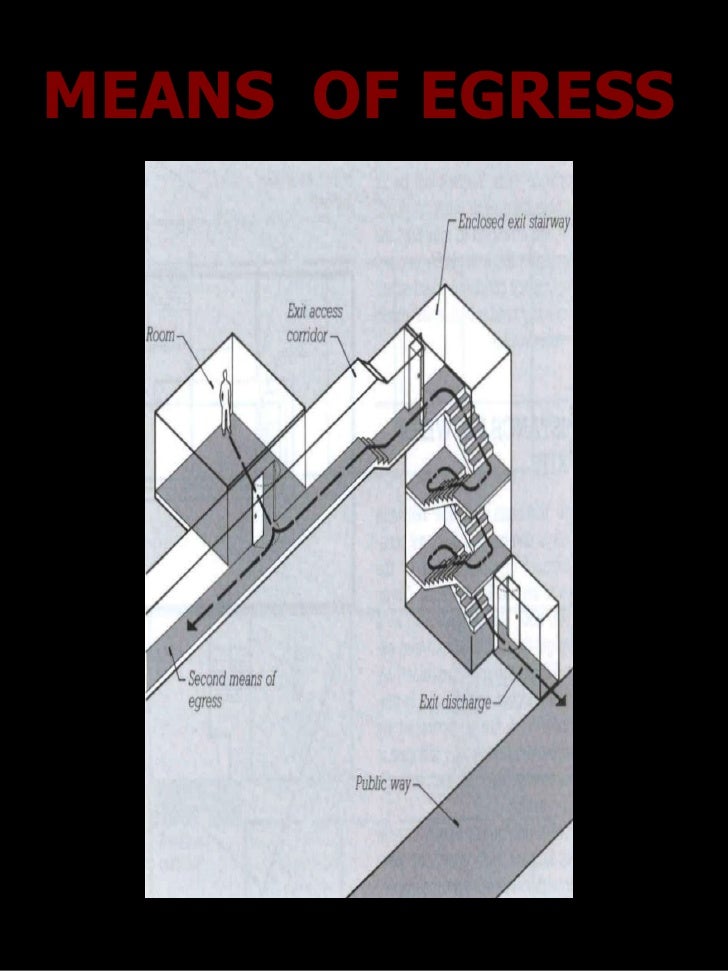 means-of-egress