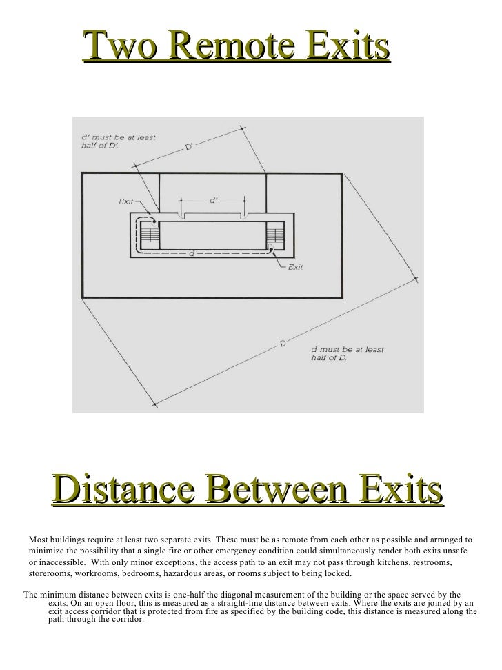 Means of egress