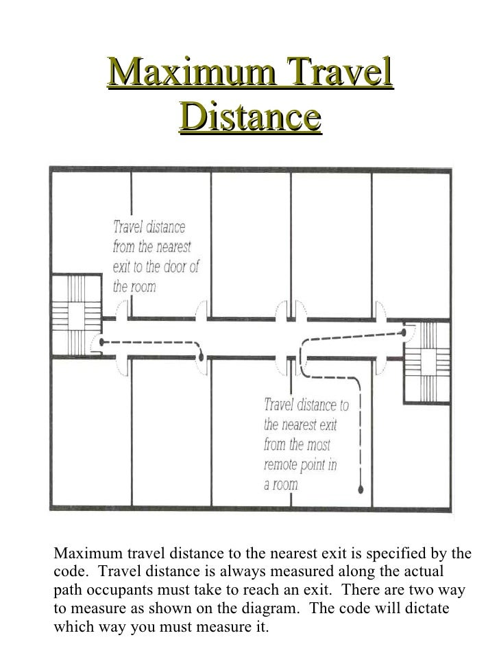 Means of egress