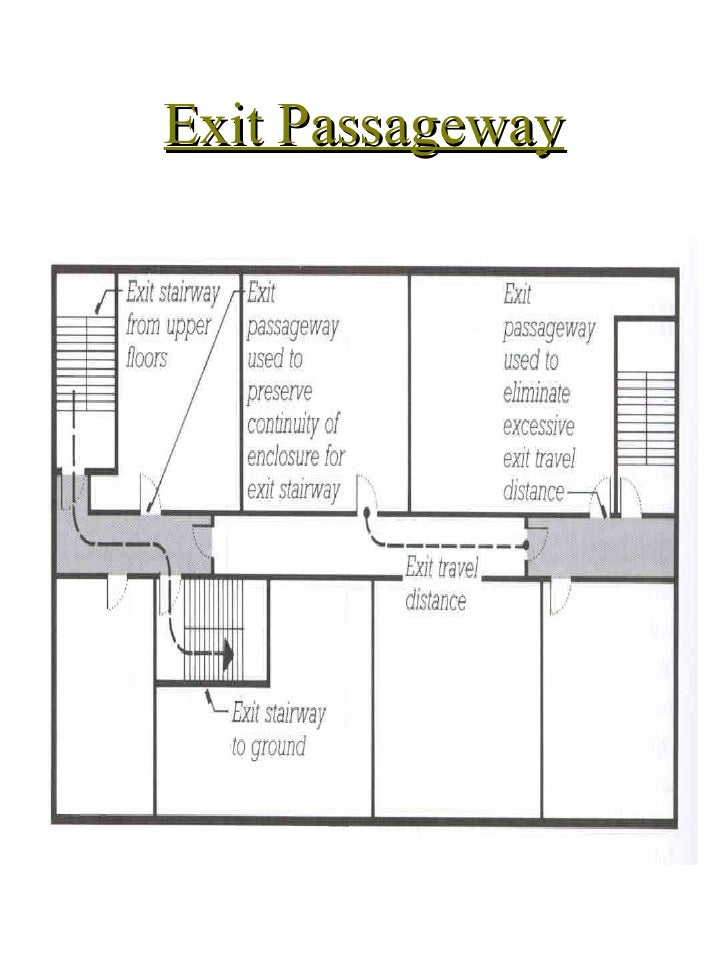 Ibc Exit Access Travel Distance  Sportstle.com