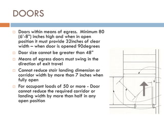 Means of egress | PDF