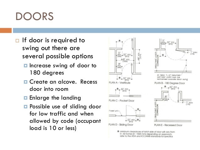 Means Of Egress