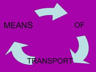 OF
TRANSPORT
MEANS
 