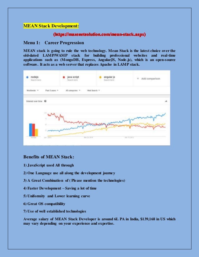 Mean stack https// goo.gl/ql9nqT