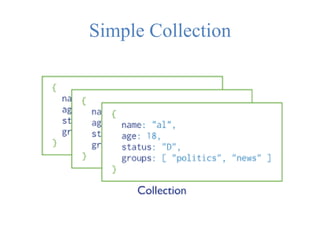 Simple Collection
 