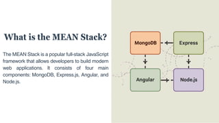 MEAN Stack Development Explained for Beginners | PDF