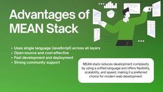 Comprehensive MEAN Stack Development Course for Full-Stack JavaScript | PDF